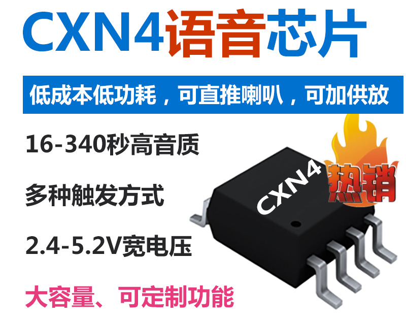 CXN4系列的语音ic芯片怎么样