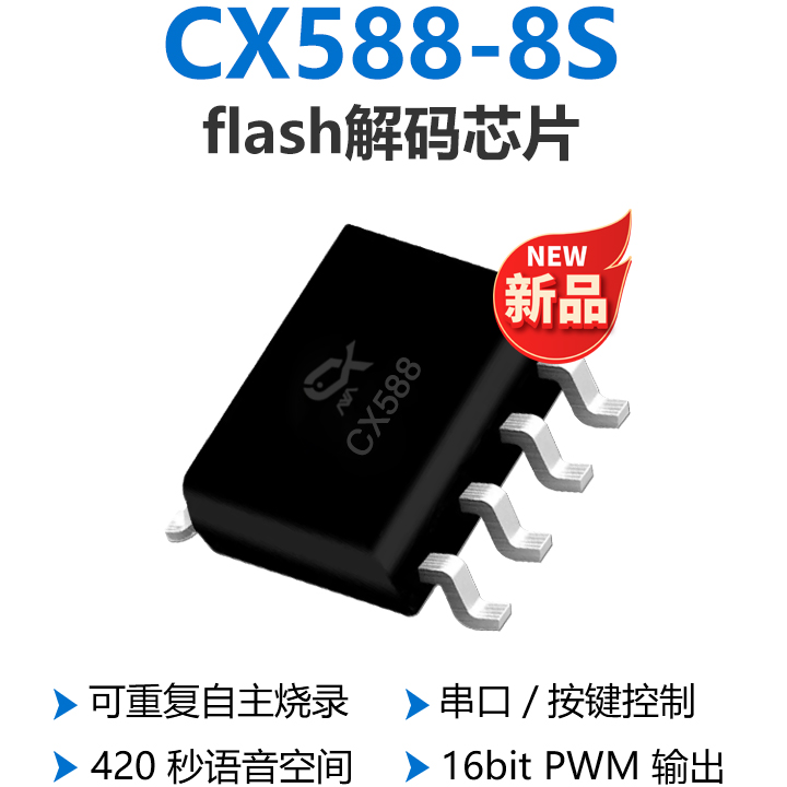 CX588语音芯片