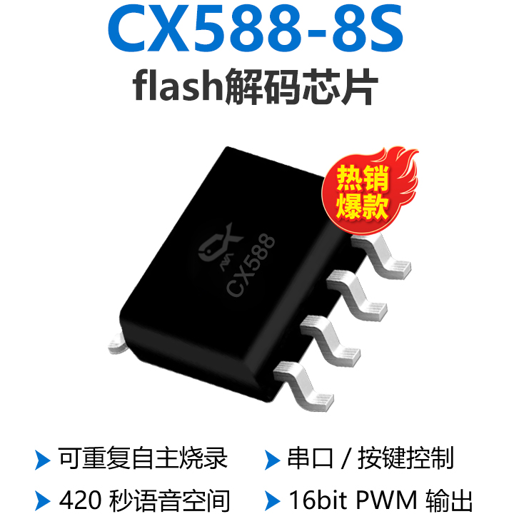 CX588语音芯片